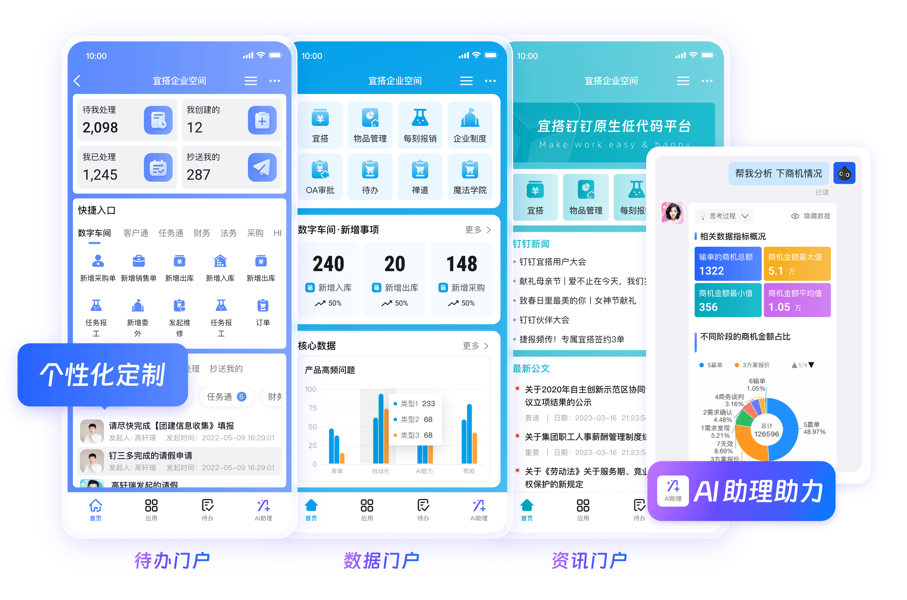 钉钉企业隐私安全协同界面