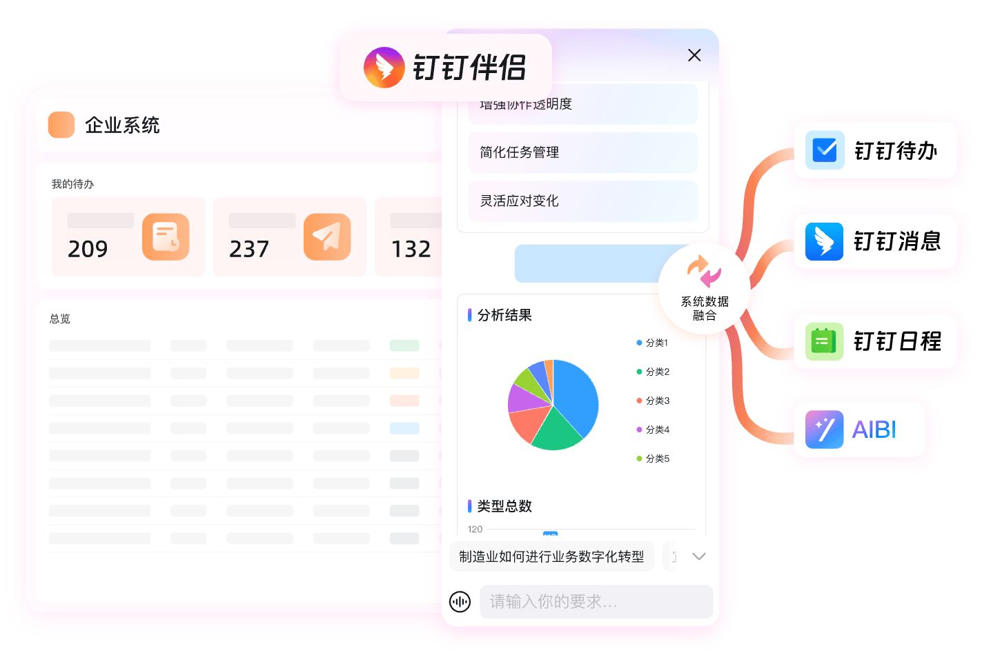 钉钉隐私加密资讯